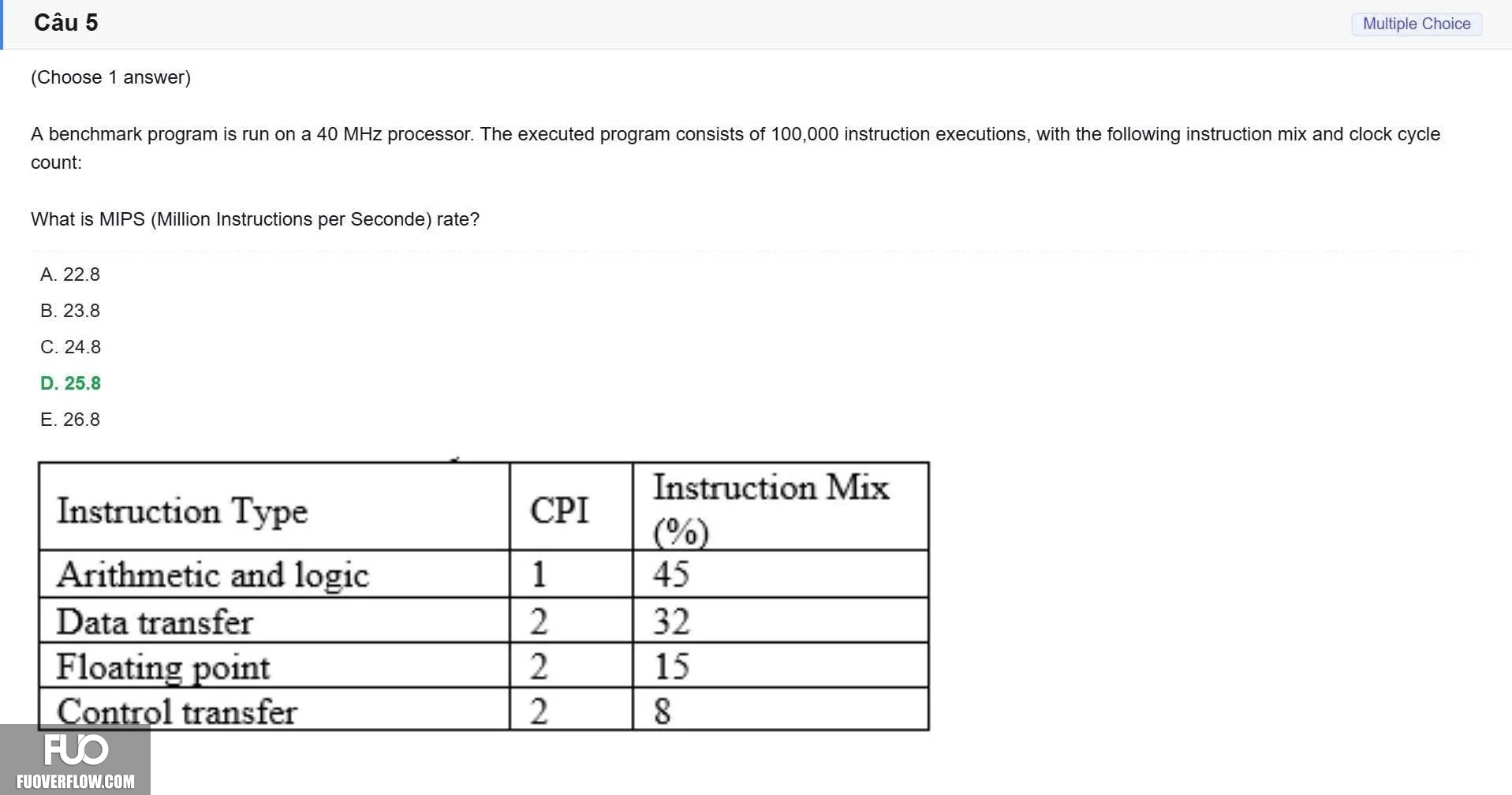 CEA201_SP26_FE (2).webp