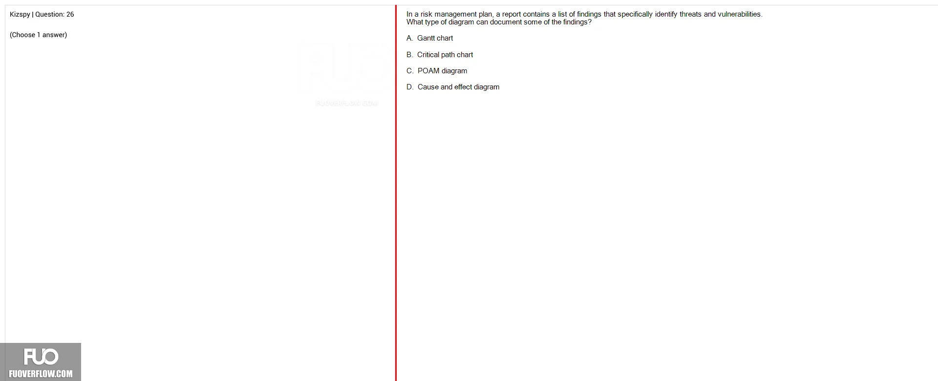 IAA202_SU25_Final_Exam_4143.webp