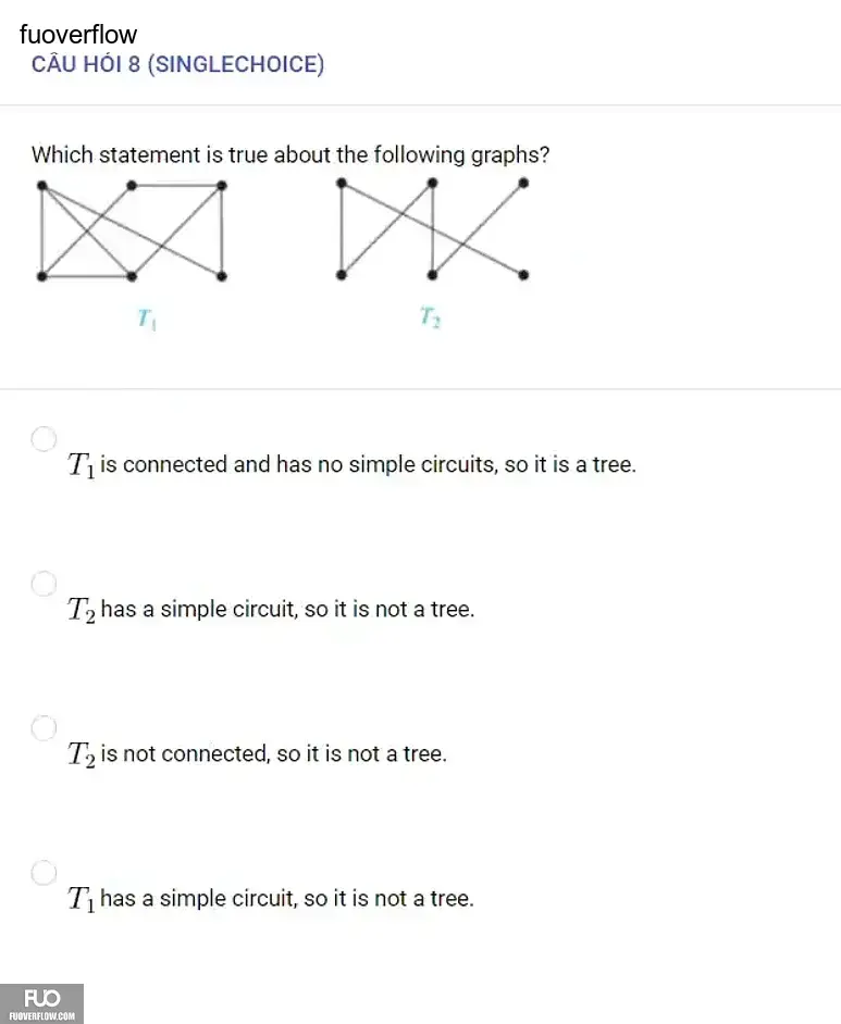 MAD101_-_QUIZ_-_SL3_-_SU_2025_3952.webp