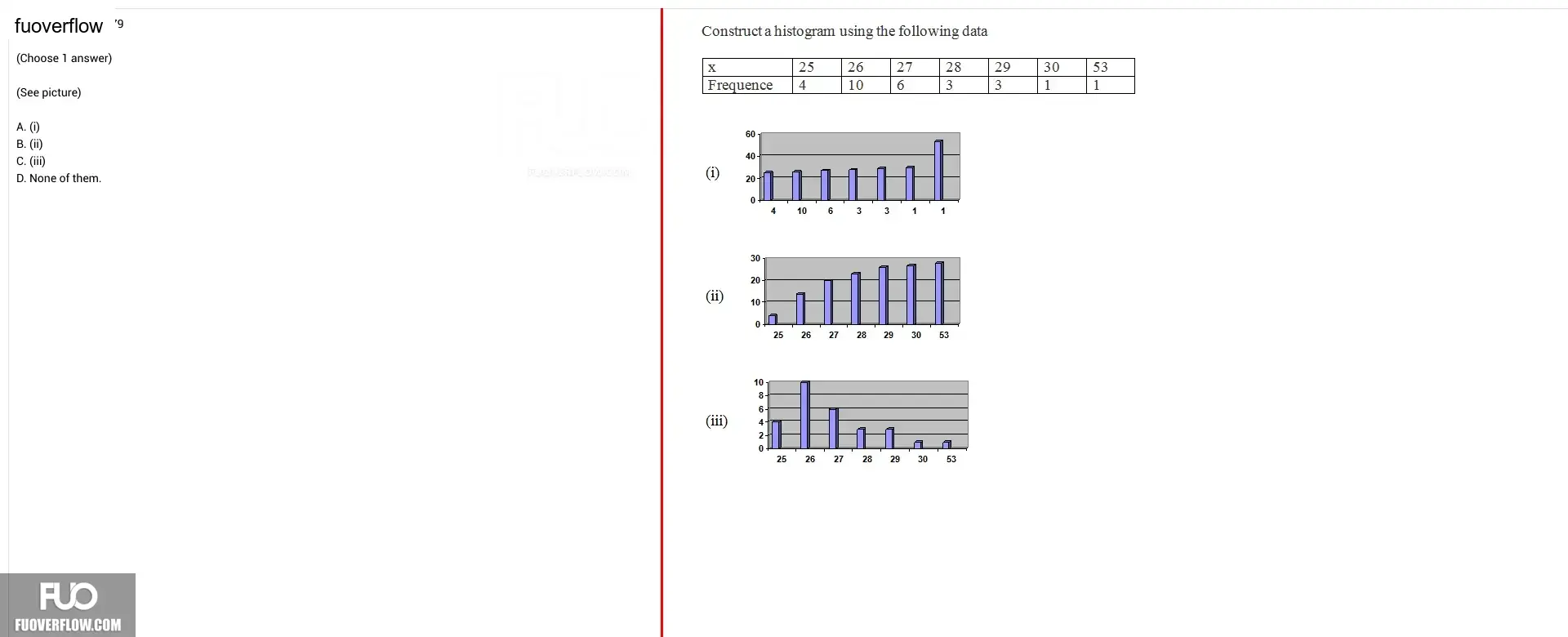 MAS291_-_Test2_-_SP_2025_3369.webp