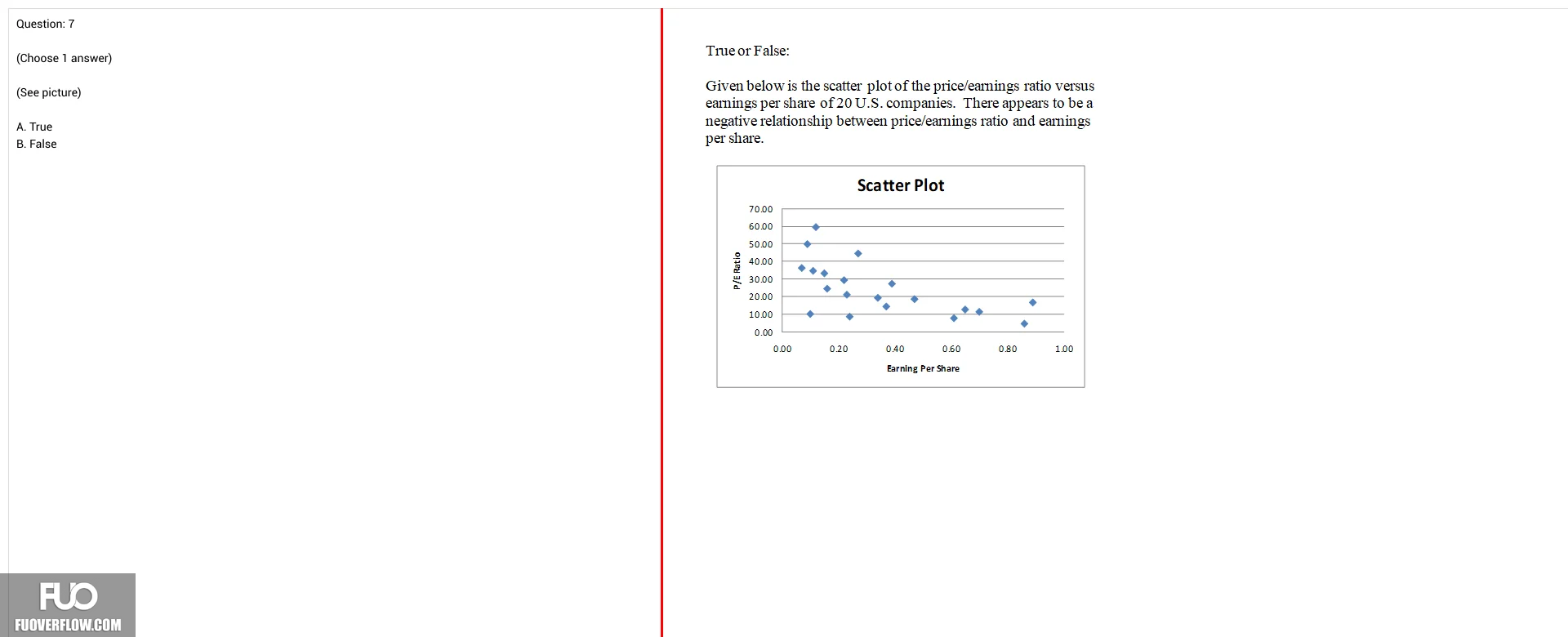 Q7.webp